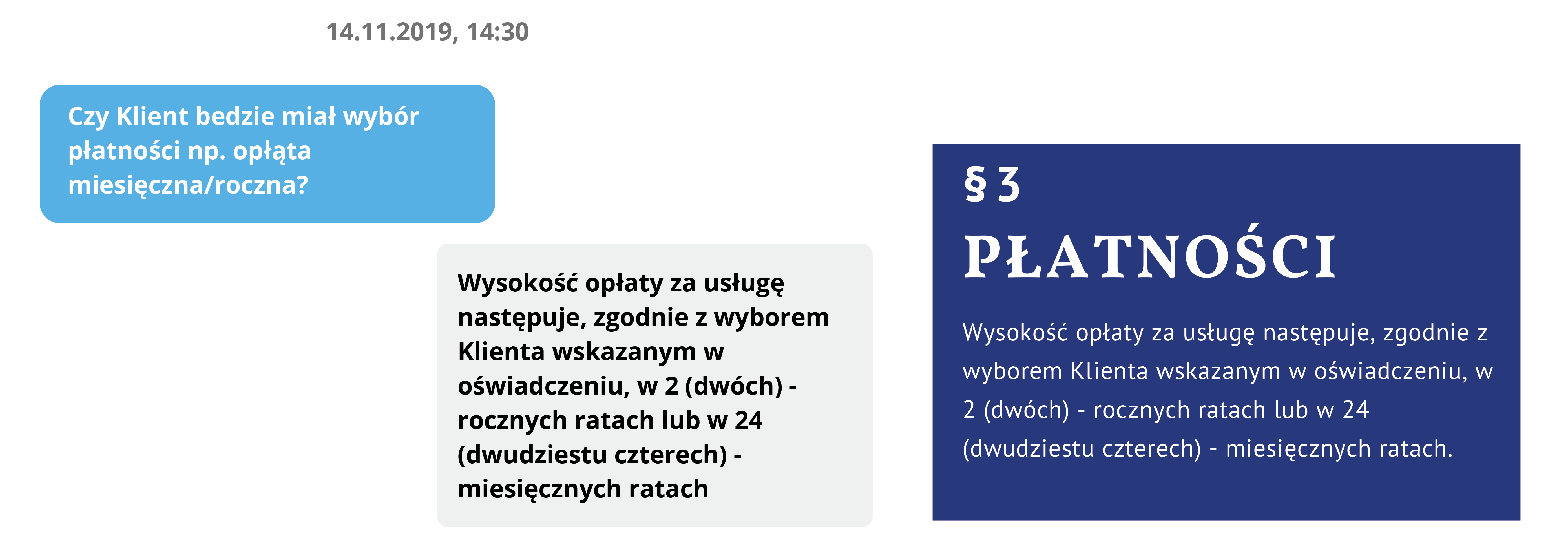 Choć w tekście nie pojawiają się słowa kluczowe zadane przez użytkownika, to chatbot będzie znajdować odpowiedź najbardziej pasującą do kontekstu rozmowy