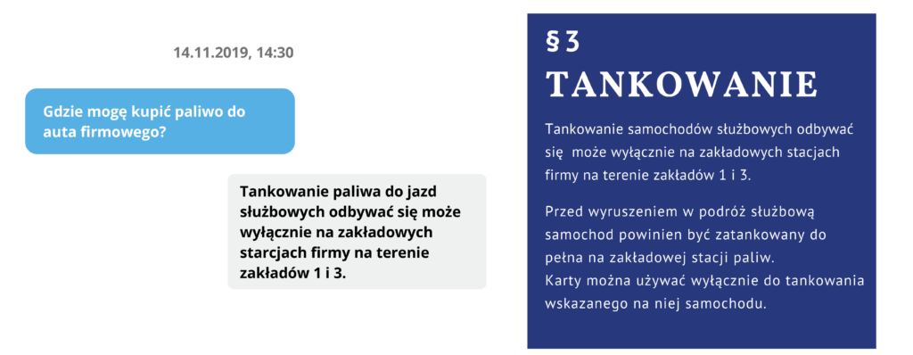 Chatbot będzie rozumieć synonimy